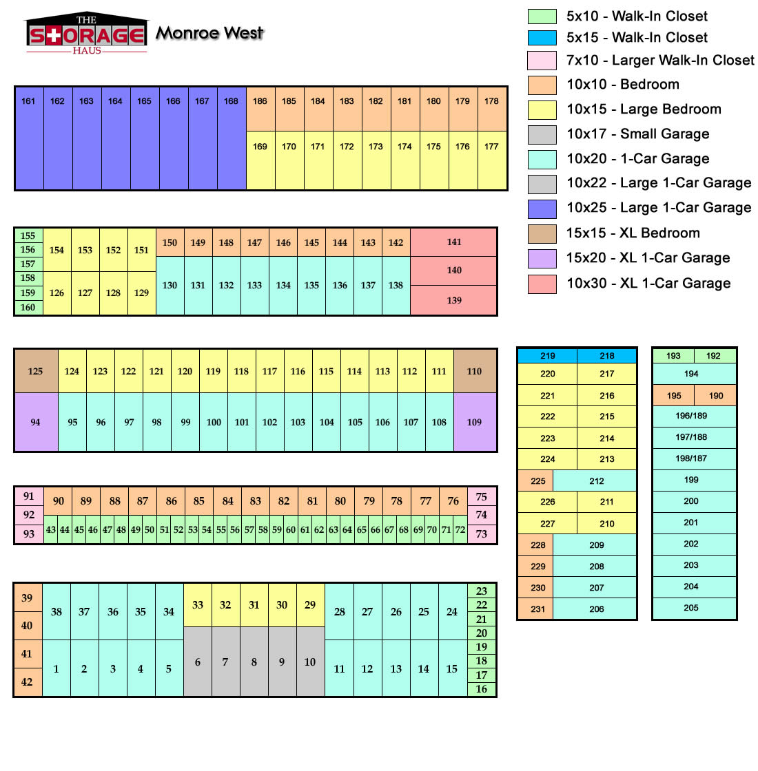 Freezer Storage Chart – Extension Winnebago County